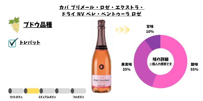 カバ　プリメール　ロゼ　