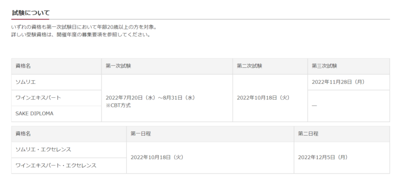 2022 ソムリエ試験日程