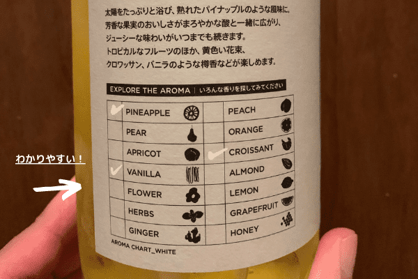 ビコーズ アイム シャルドネ フロム カリフォルニア