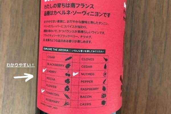 ビコーズ ワイン