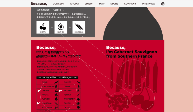 ビコーズワイン　シリーズ