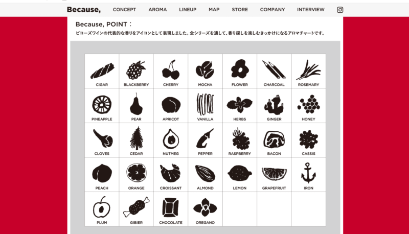 ビコーズワイン　シリーズ