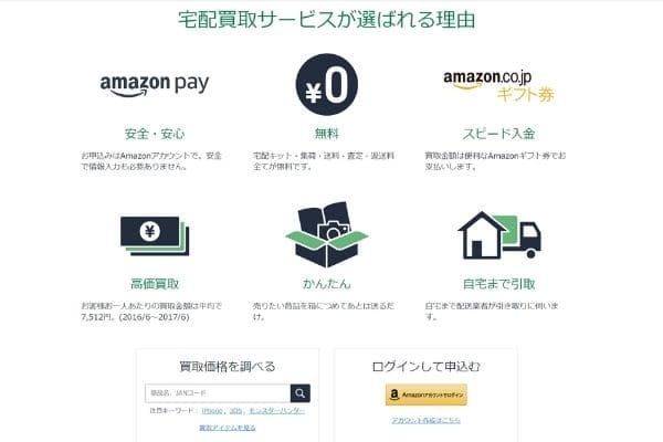 Amazonリコマース