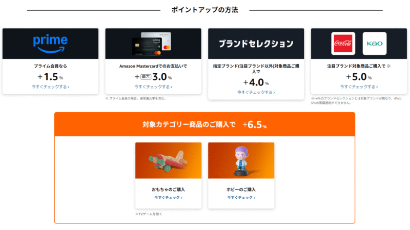 Amazon　ブラックフライデー　2025