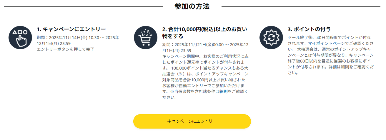 Amazon　ブラックフライデー　2025