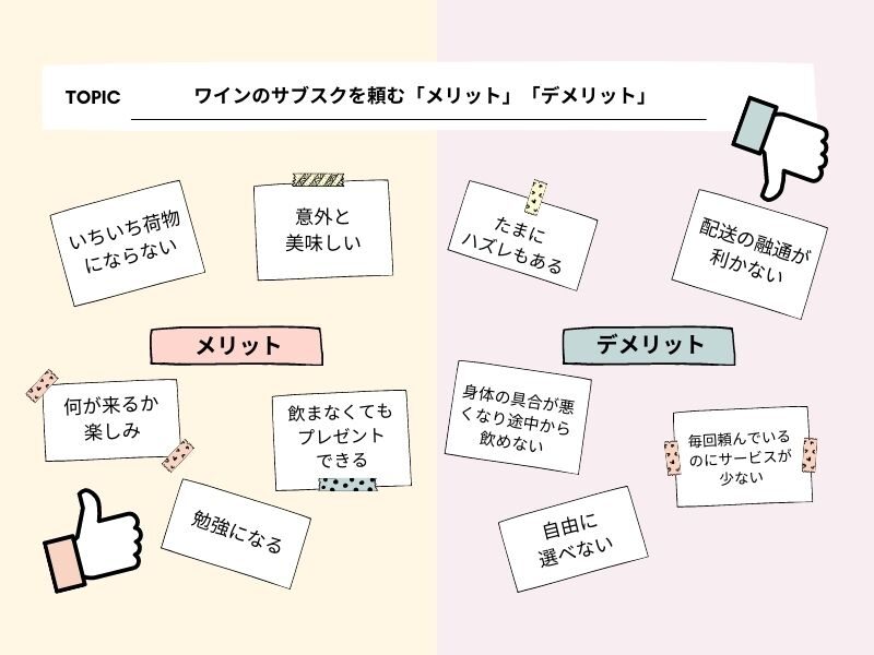 ワイン　サブスク　メリット　デメリット