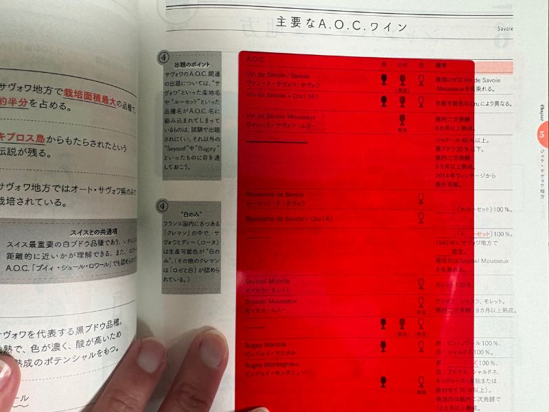 ヴィノテラステキストブック 2025