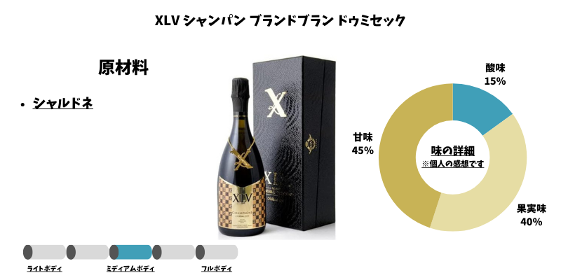 XLV シャンパン ブランドブラン ドゥミセック