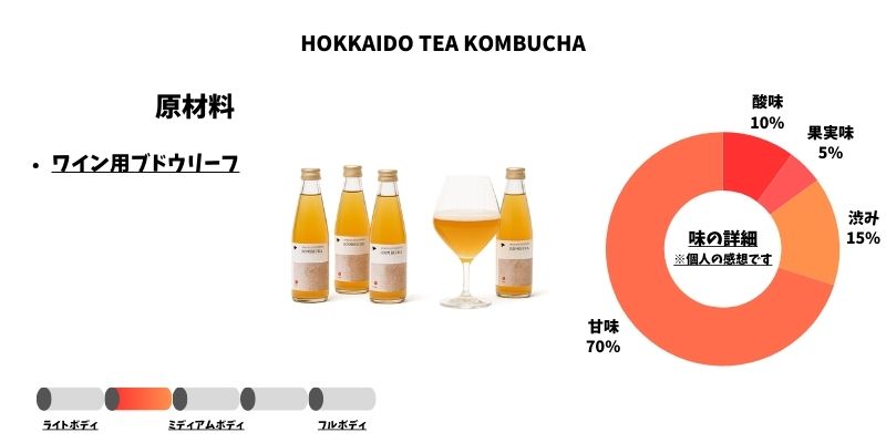 HOKKAIDO TEA KOMBUCHA