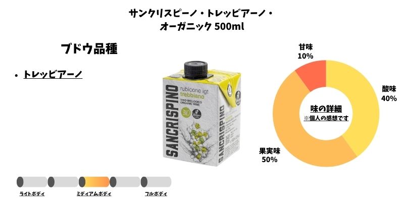 サンクリスピーノ・トレッビアーノ・オーガニック 500ml
