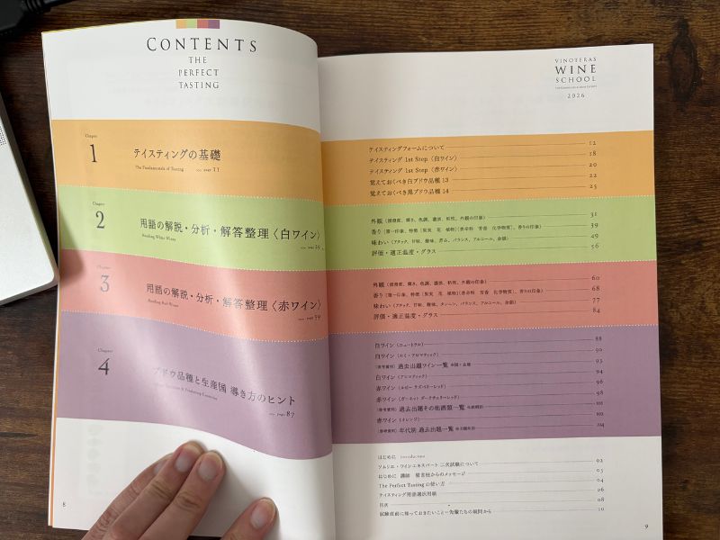 VINOLET 2次試験対策 THE PERFECT TASTING