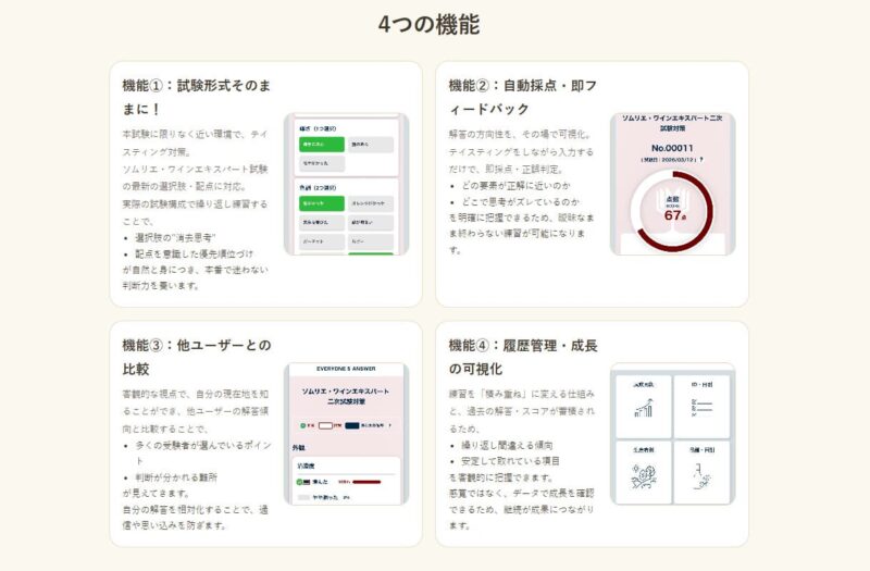 VINOLET アプリ 2次試験対策 機能