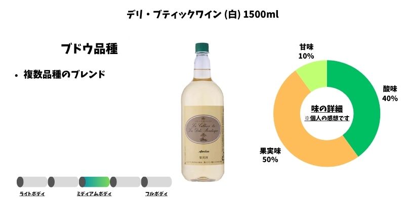 デリ・ブティックワイン(白) 1500ml